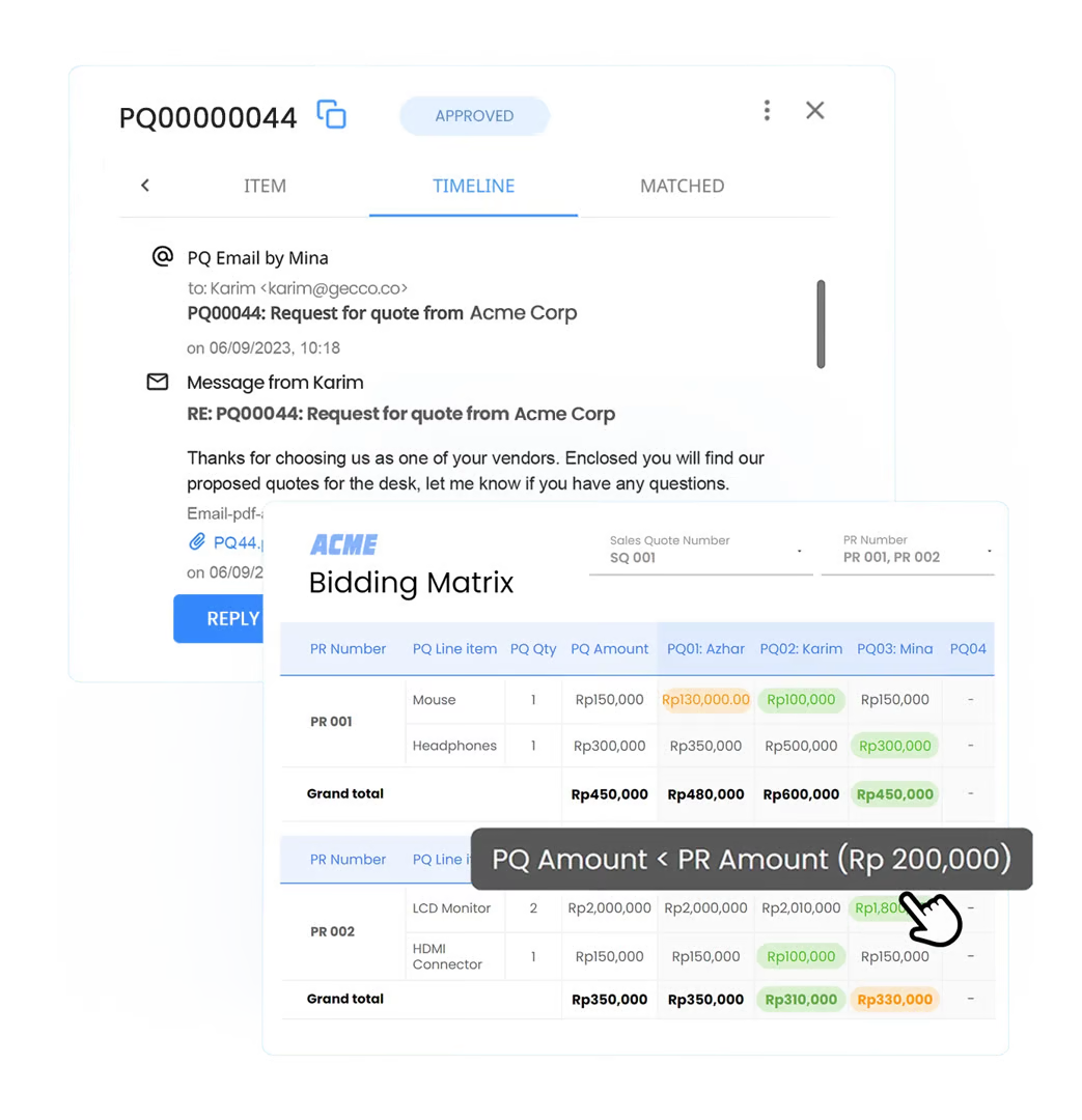 procure-to-pay software bidding metrics