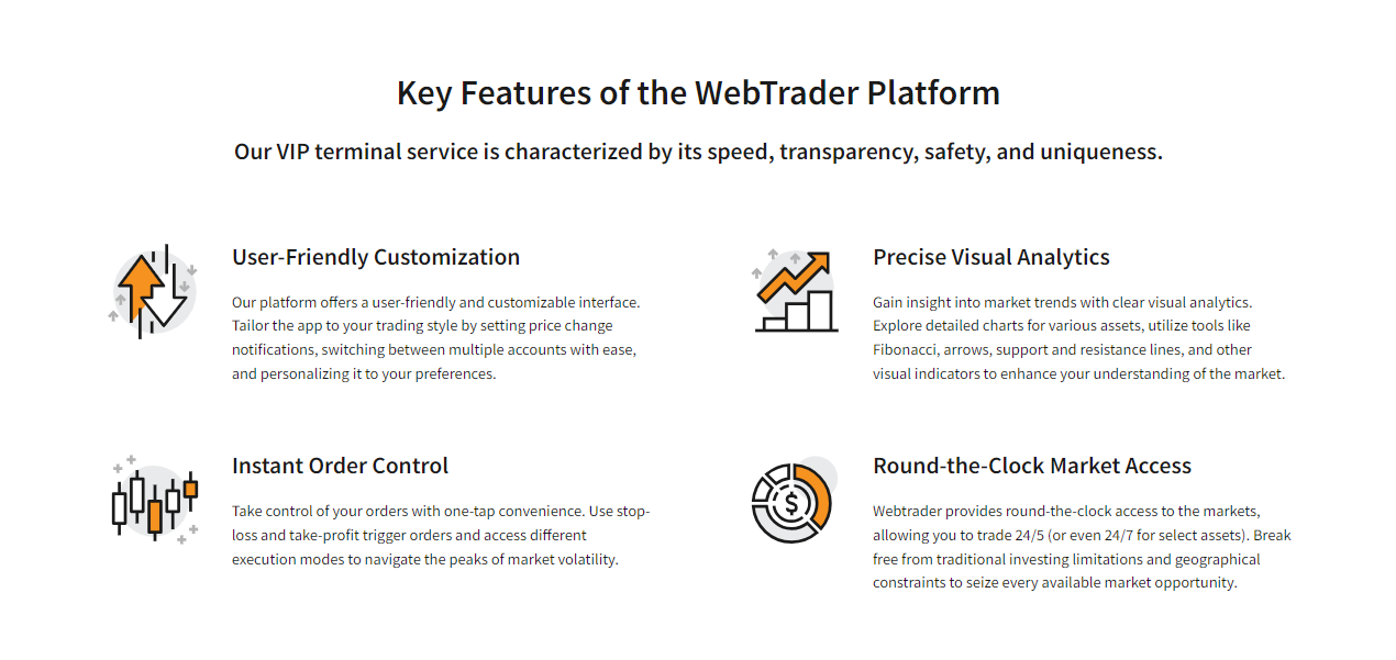 A screenshot of a webtrader platform

Description automatically generated