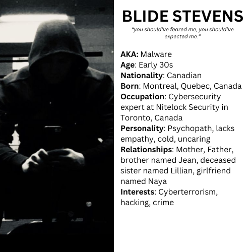 Blide Stevens character profile from the book Malware by Zainah Yousef