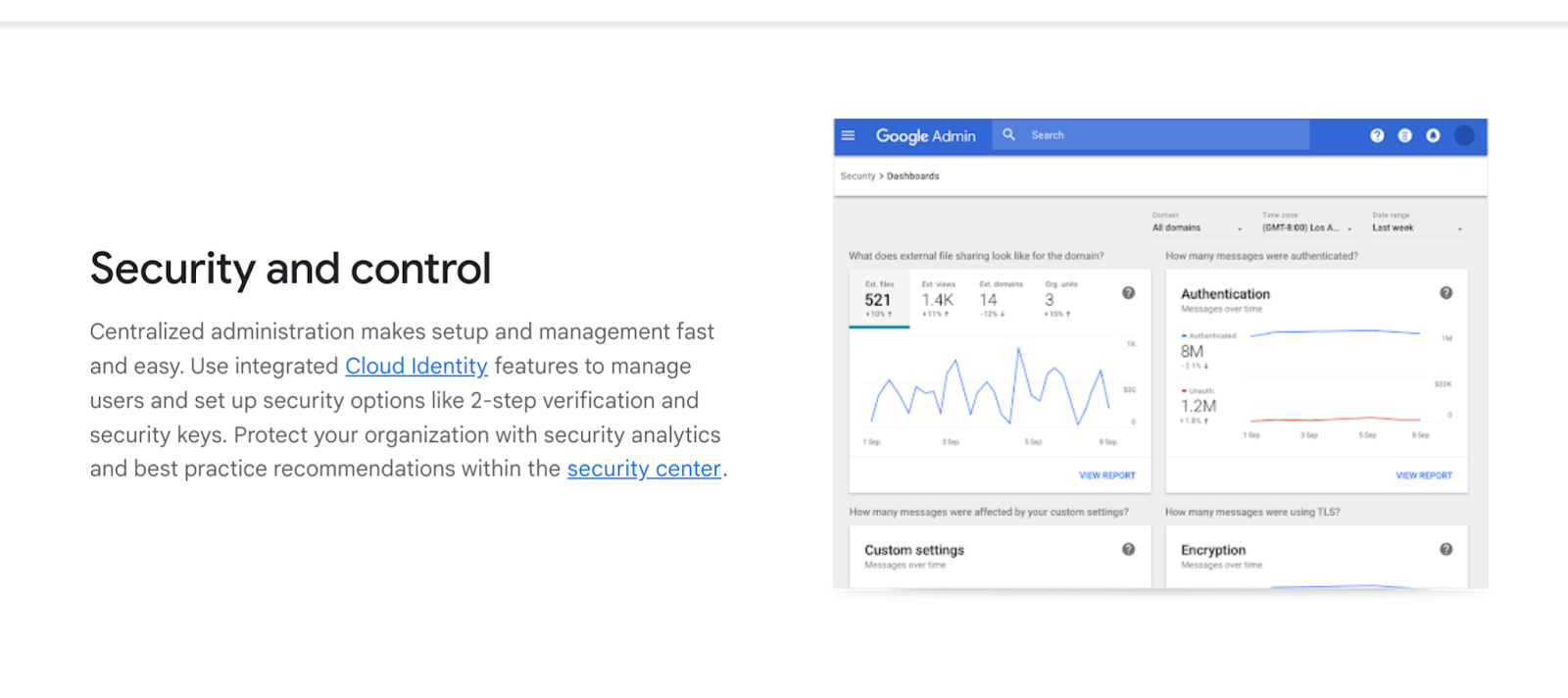Security and control settings - Gmail admin search console