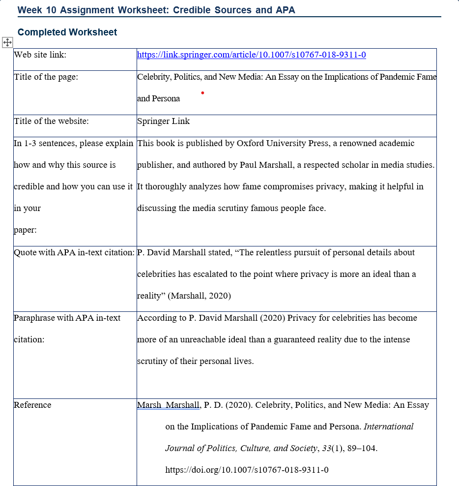 ENG 101 Week 10-1 Assignment: Credible Sources/Research.