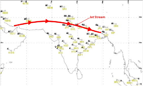 Western Disturbances |