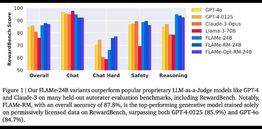 nature.com research paper