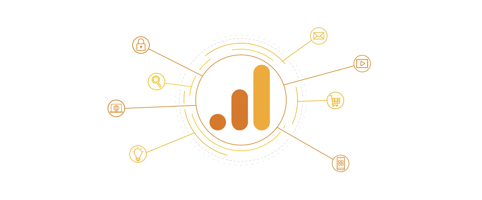 Search Console Diagram