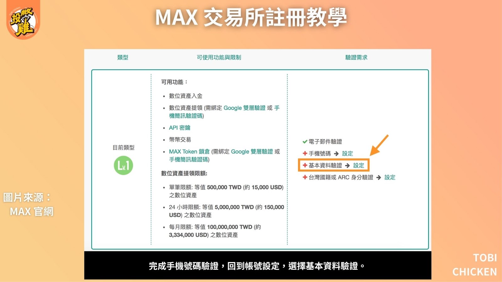 MAX 交易所註冊教學：MAX 交易所是詐騙嗎？MAX 交易所入金、出金