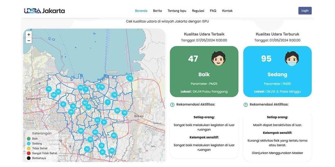 Kualitas Udara Jakarta portal. Source (udara.jakarta.go.id)