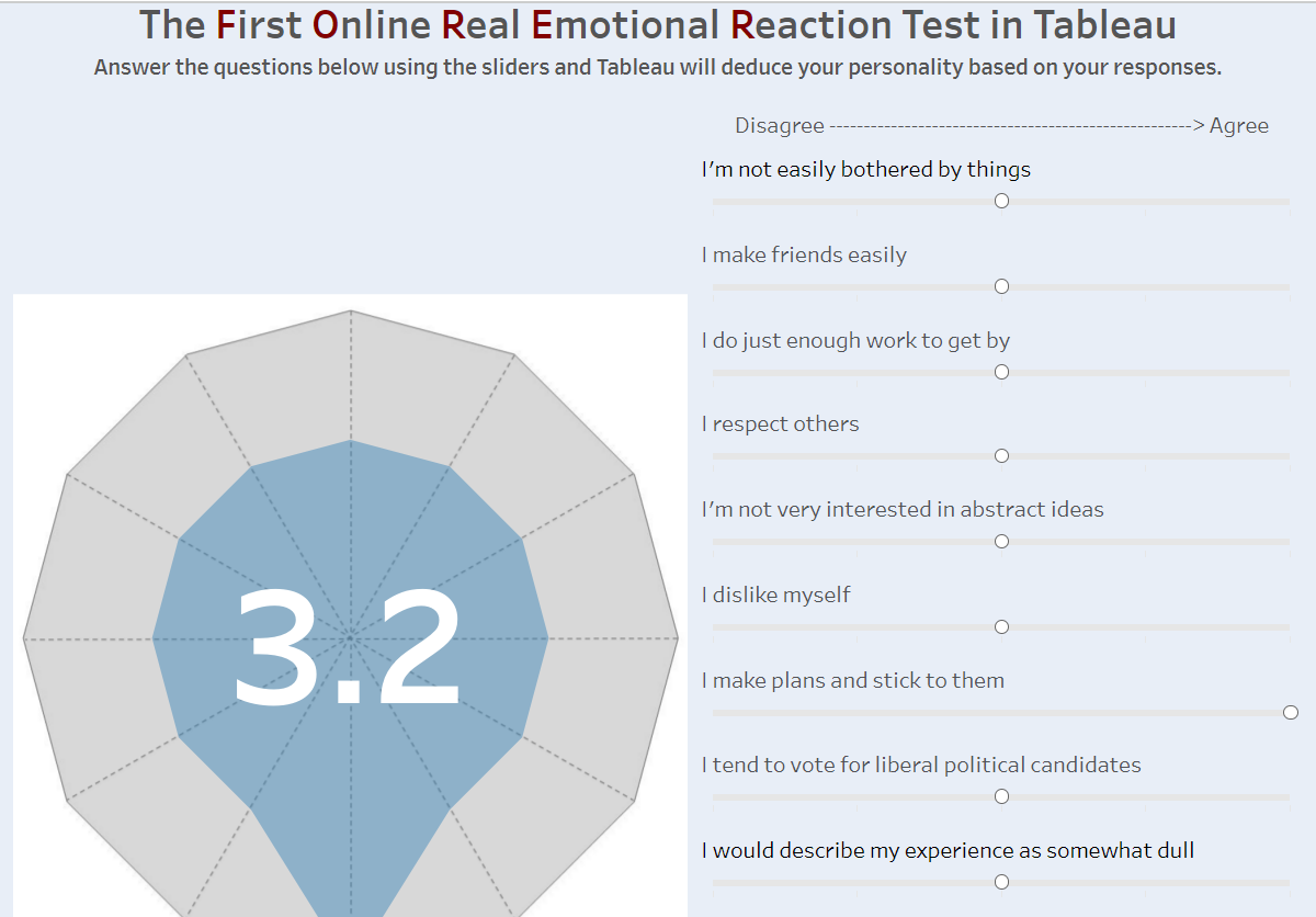 Tableau's quiz