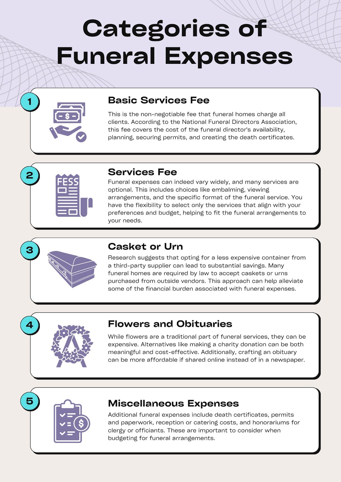 Categories Of Funeral Expenses