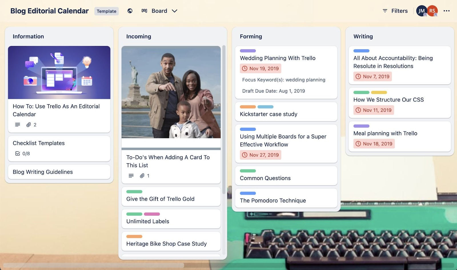 20 công cụ Content Marketing hữu ích 2024