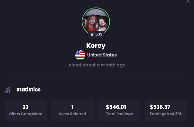 A Freecash user profile showing earnings of $536.37 over the past 30 days. 