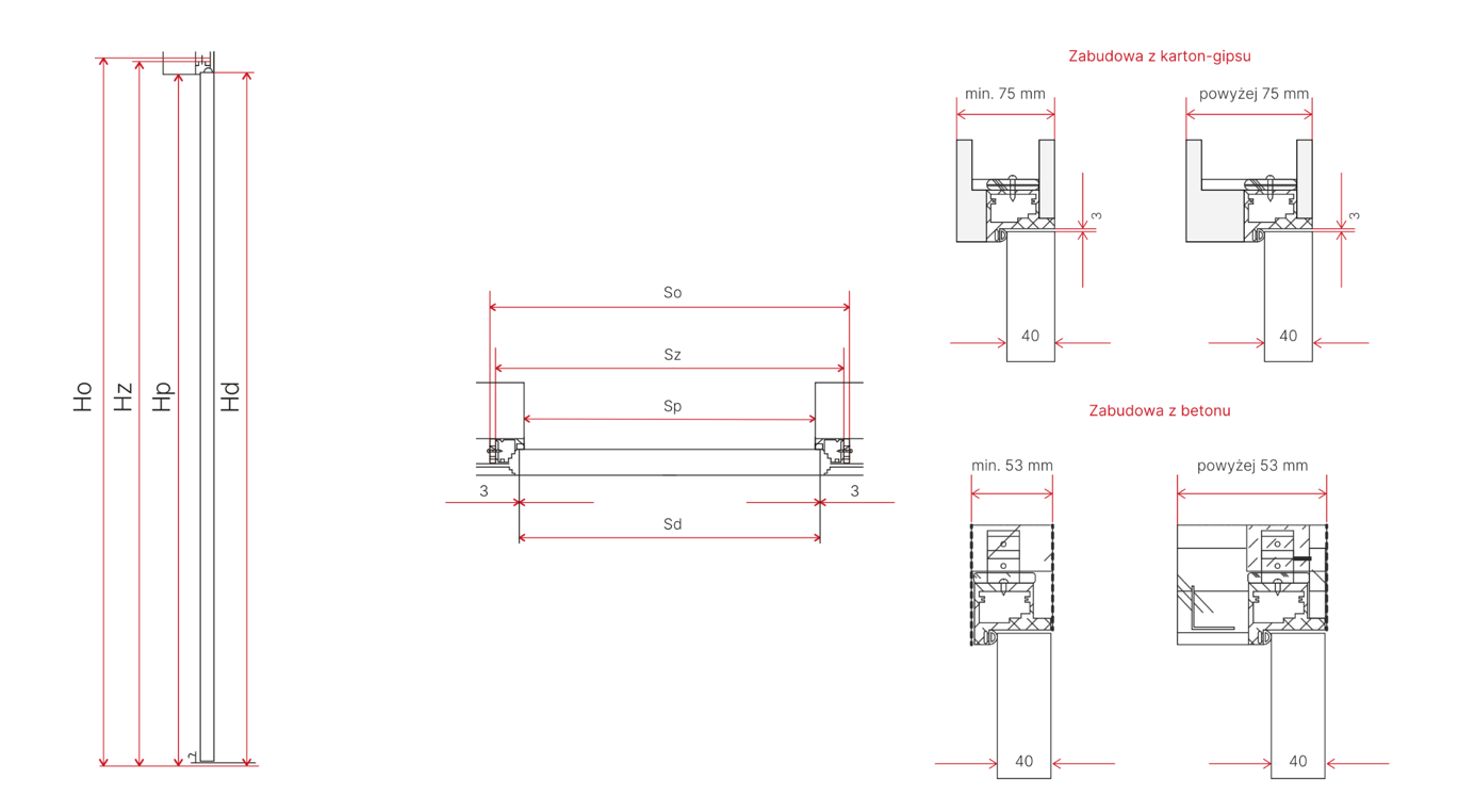 Obraz zawierający diagram, Rysunek techniczny, Równolegle, Plan

Opis wygenerowany automatycznie