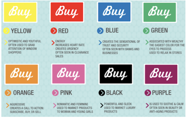 develop-brand-messaging