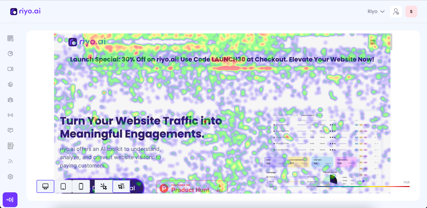 Heatmap of riyo.ai