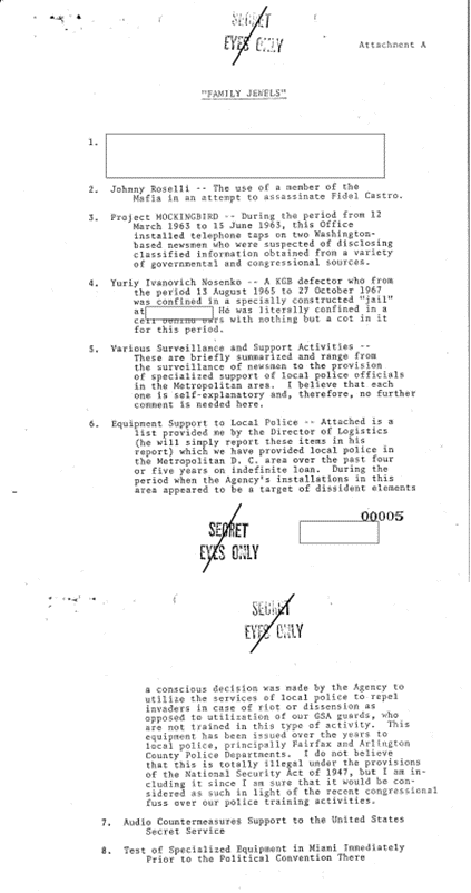 r/UFOB - The "Family Jewels" document's number one secret revealed in the 2022 JFK release: C.I.A. involvement in human trafficking.