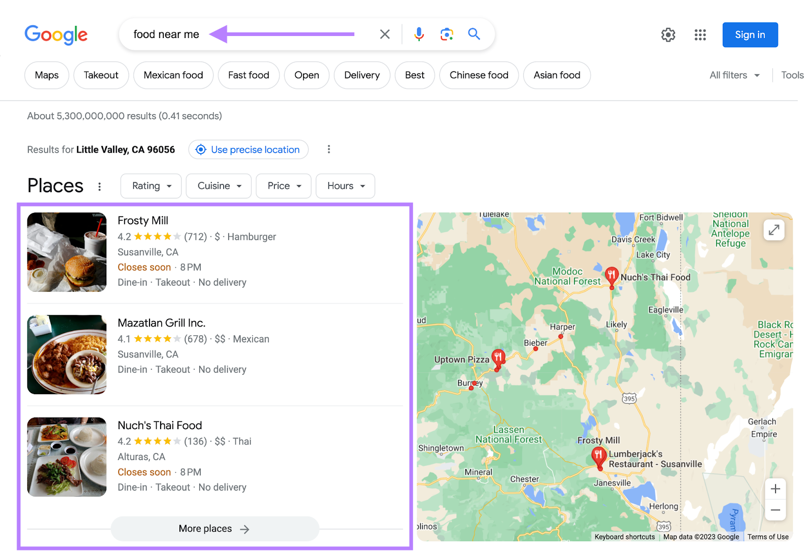 What is local seo