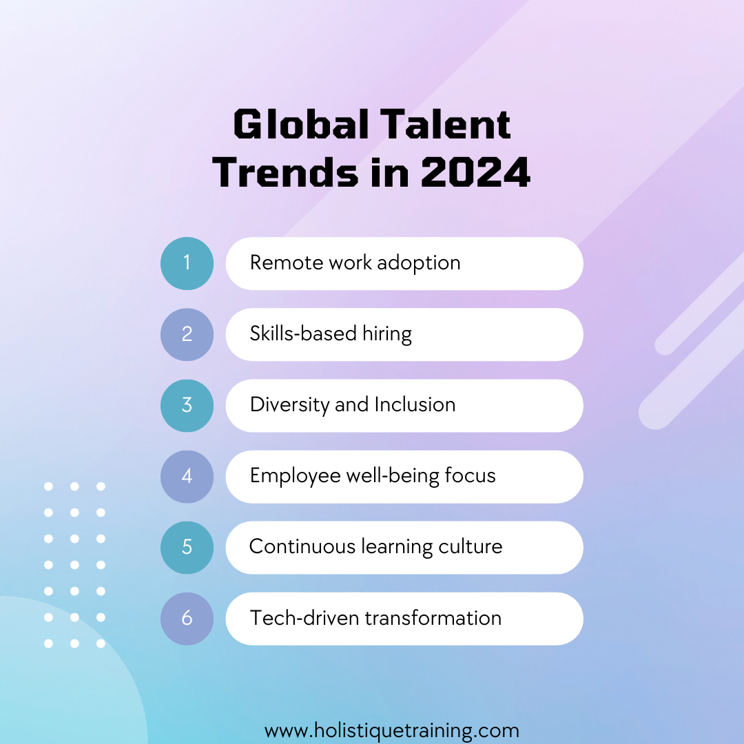 Global Talents Trends in 2024