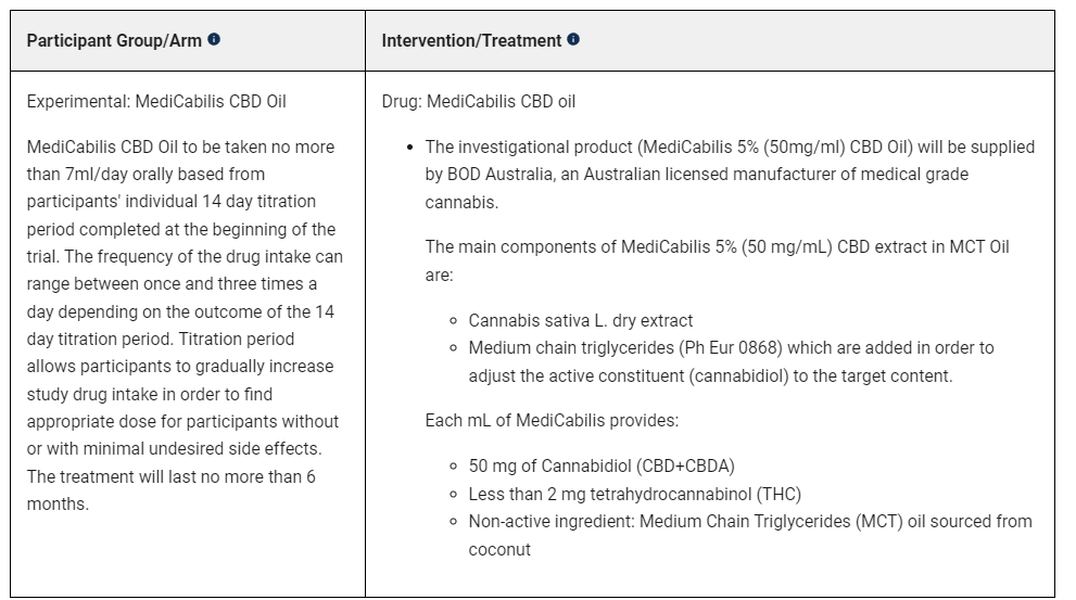 Capture d'écran d'une prescription médicaleDescription générée automatiquement