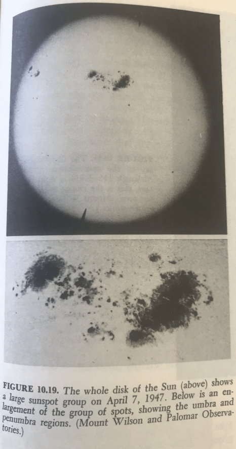 r/UFOB - Sunspot activity 1947