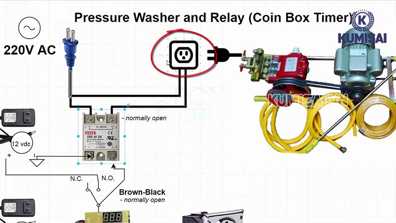 Nguyên lý vận hành rơ le tự ngắt máy bơm rửa xe