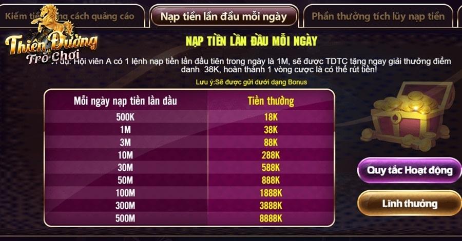 Code Tài Xỉu