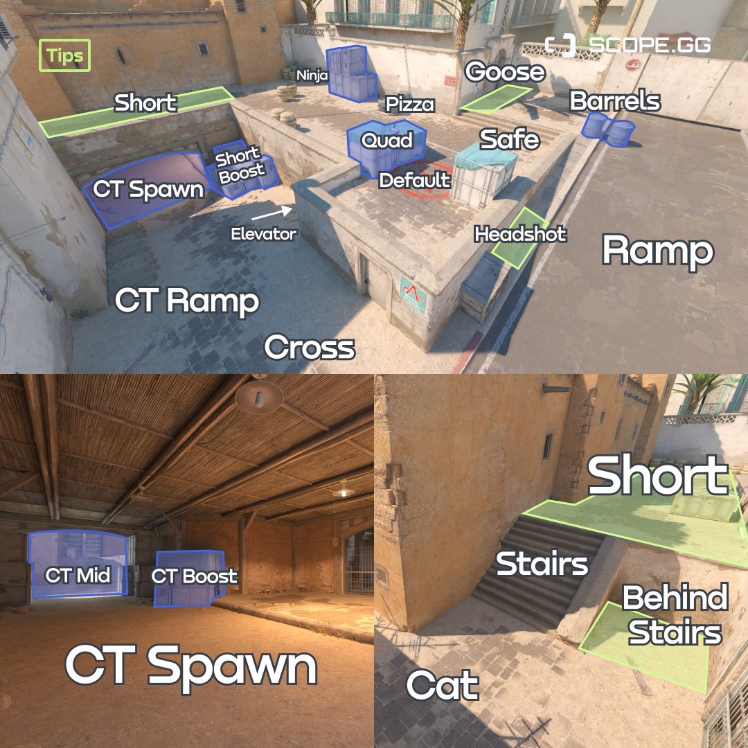 CS2 Dust 2 Callouts