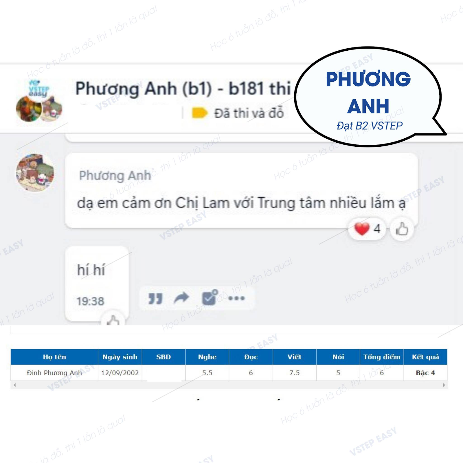 Học viên trung tâm VSTEP EASY thi tại trường Đại học Kinh tế - Tài chính TP.HCM