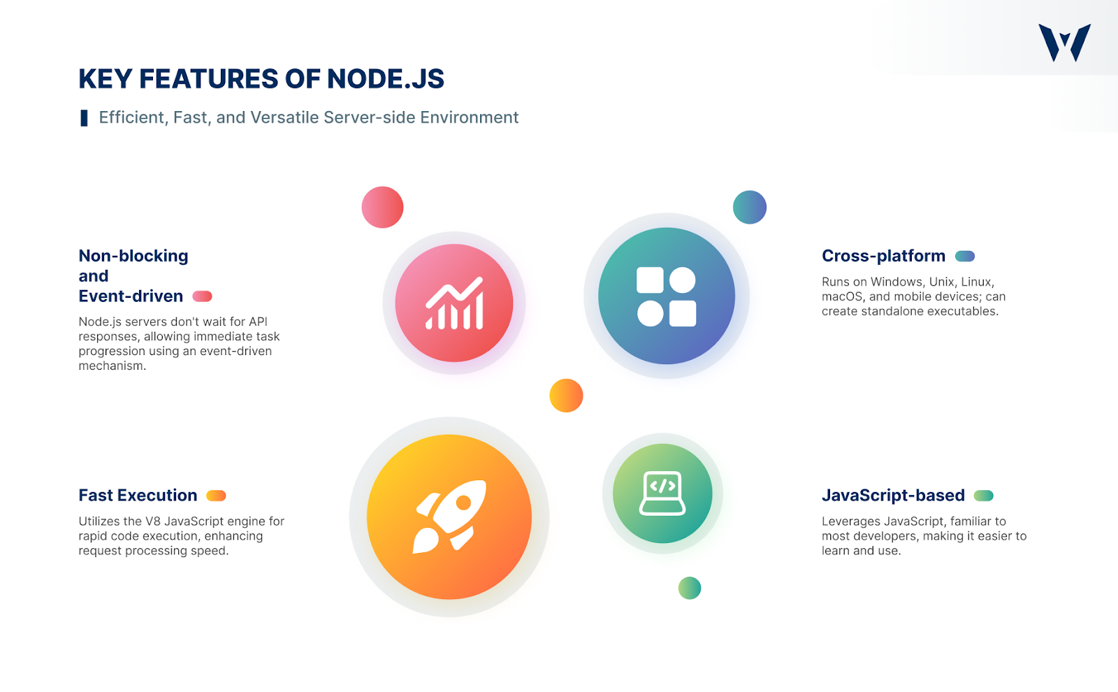 Key Features Of Node.Js