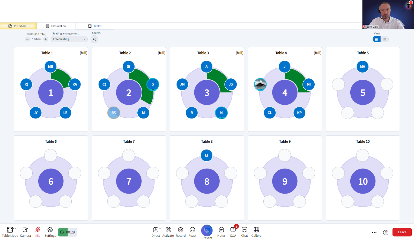 Real-time engagement indicators show which groups are actively engaged in class. 