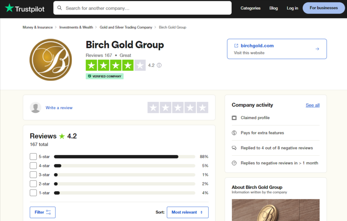 Birch Gold Group complaints and reviews on Trustpilot