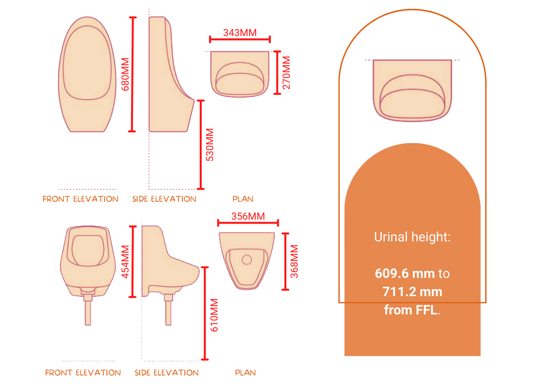 Toilet Design Guide: Essential Dimensions and Best Practices - image 4