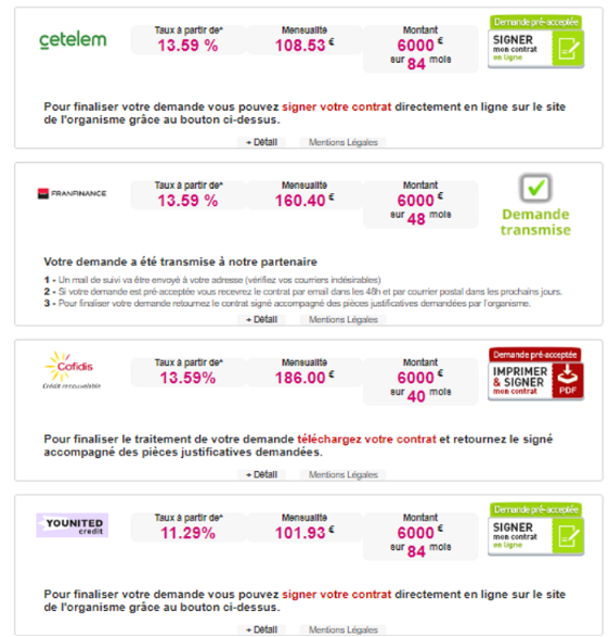 Mon Crédit Express, exemple de résultat