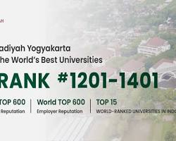 Gambar Universitas Muhammadiyah Yogyakarta