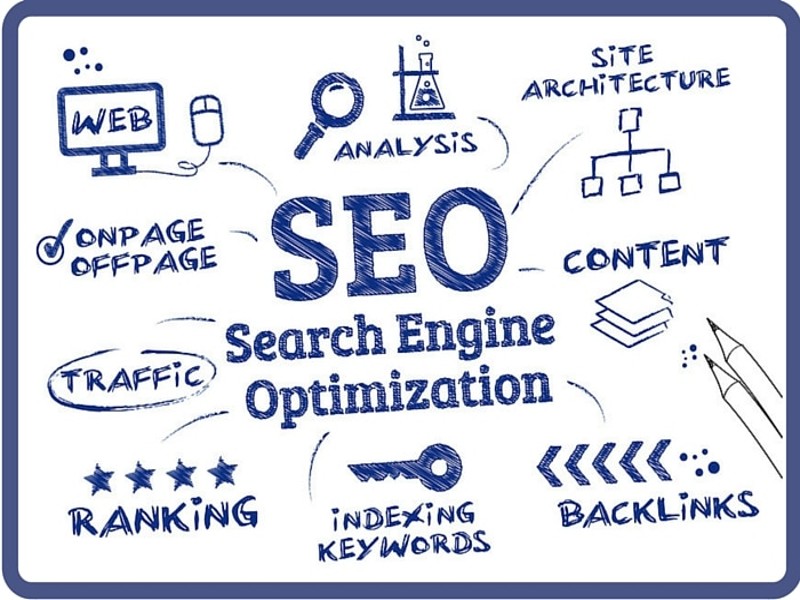 Chiến lược SEO là gì?