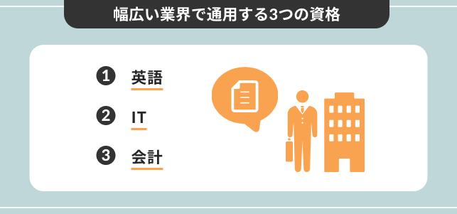 自己スキルがない人は？幅広い業界で通用する3つの資格を学ぼう！