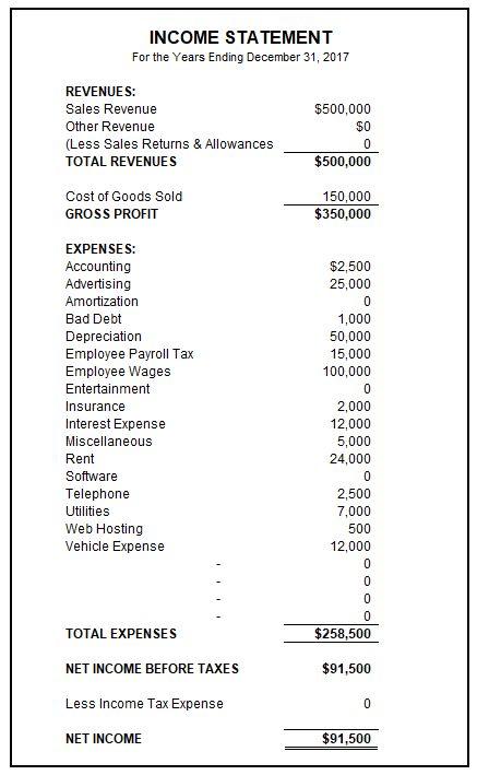 income statement example | Income statement, Statement template, Learn accounting