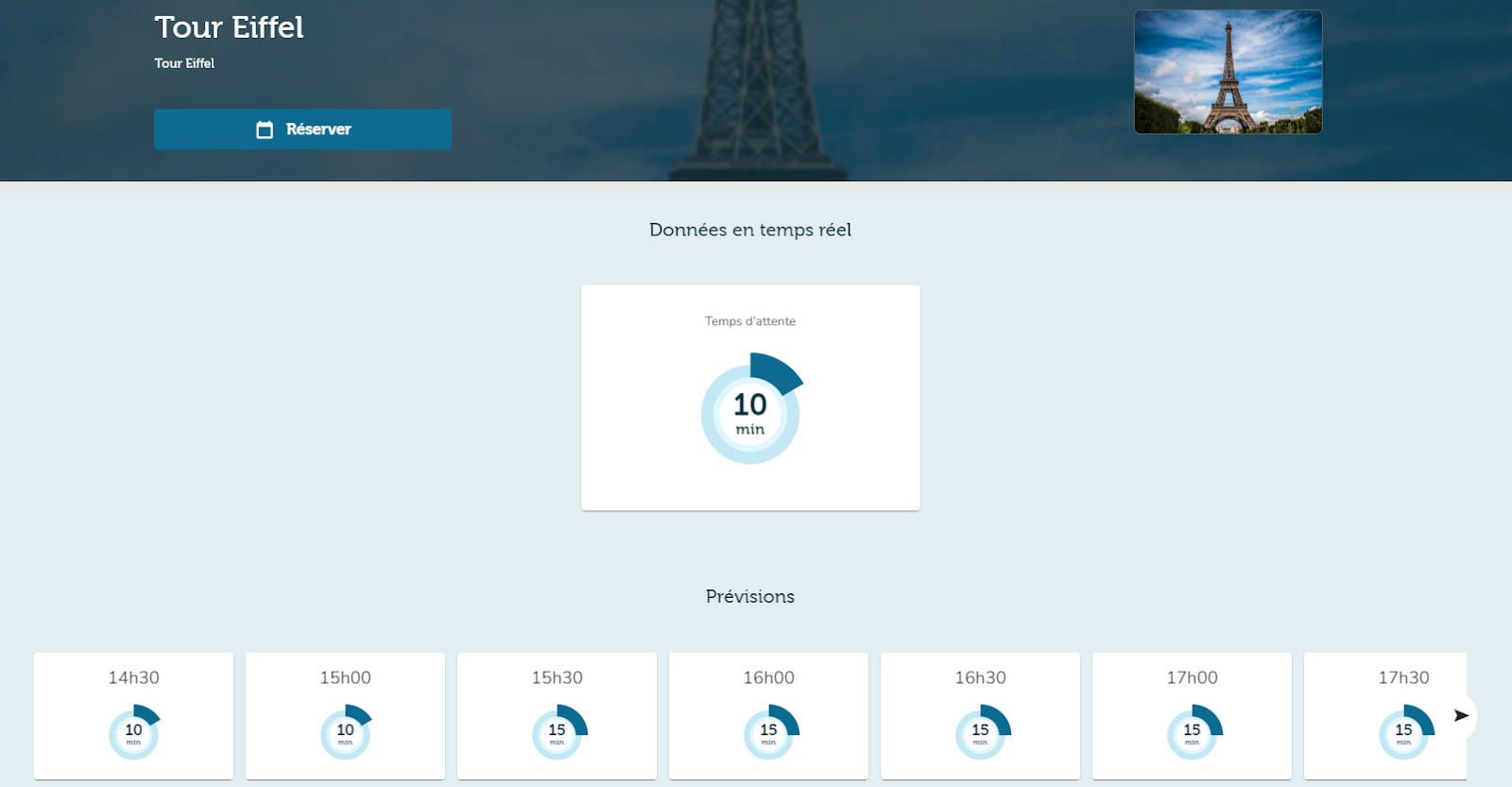 tour eiffel file d'attente