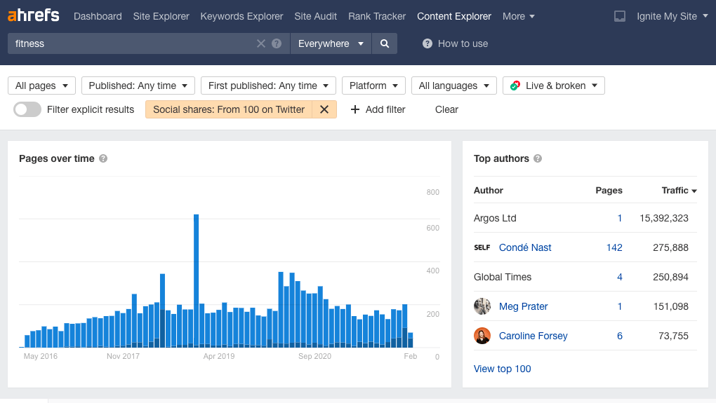 Ahrefs’ Content Explorer dashboard - Semrush vs Ahrefs