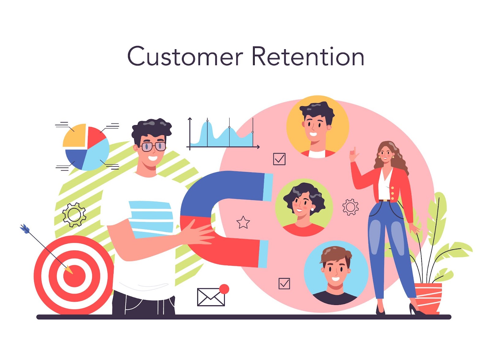 Positive customer experience improves customer retention 