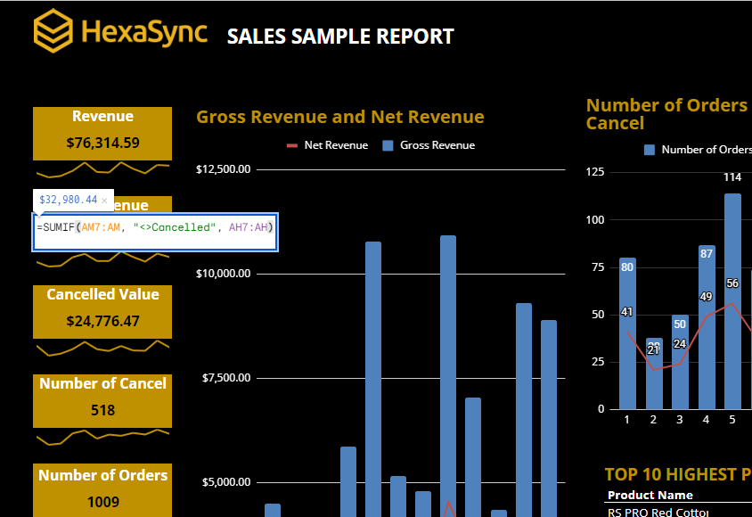 Google Sheets Report Template