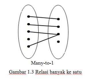D:\LAPPRAK BD 1\m1.jpg