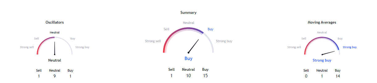 CRYPTONEWSBYTES.COM AD_4nXcuB5oT6BwFZT1_PC4u7q5lnXkZBJXPlh0jntQkL7S1gpVK66CiJIE5ss2dR63awniqSmGYxXN4yD5nHspHFJBF0czPWIsqPZ_epYt3ERG6yjpZ6_EeEhbTVae9dSG_GiJ_Jlhgcbg_t1yhxy8IZCfW0o7iNfZb69xDk3Ms?key=f-VEdoVnFInxDvJ8S7CBfg Ethereum to $5000? 3 Factors that Will Drive ETH to a New Price Trajectory  