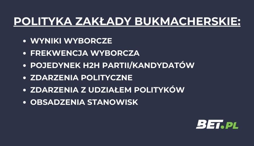 Zakłady bukmacherskie na politykę