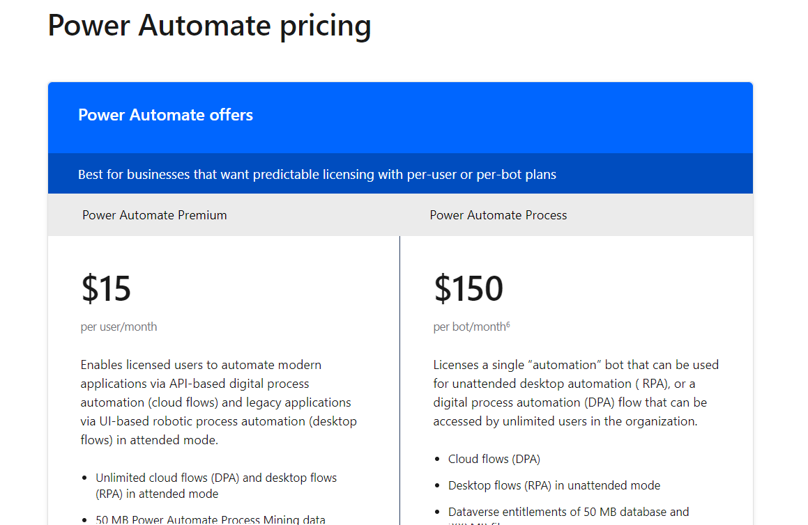 Power Automate Pricing