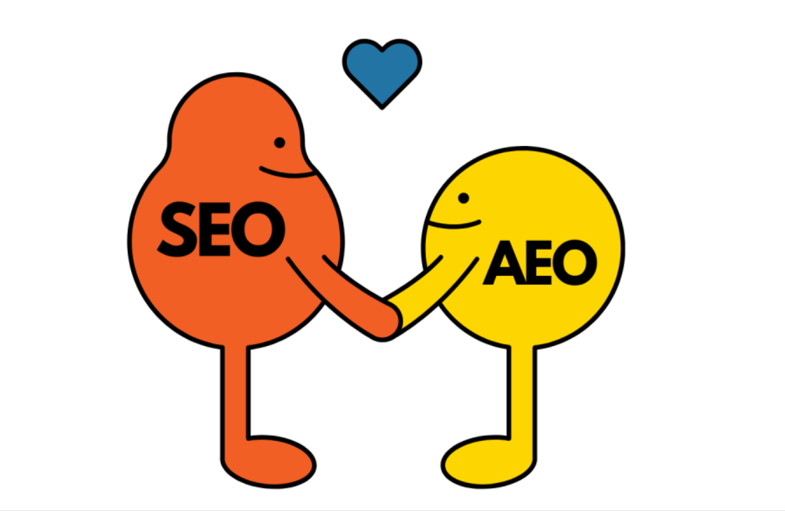 SEO 和 AEO 能为您的企业带来什么？