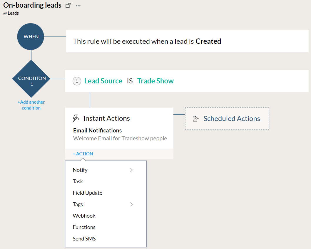 Getting started with CRM automation: Essential guide & templates included