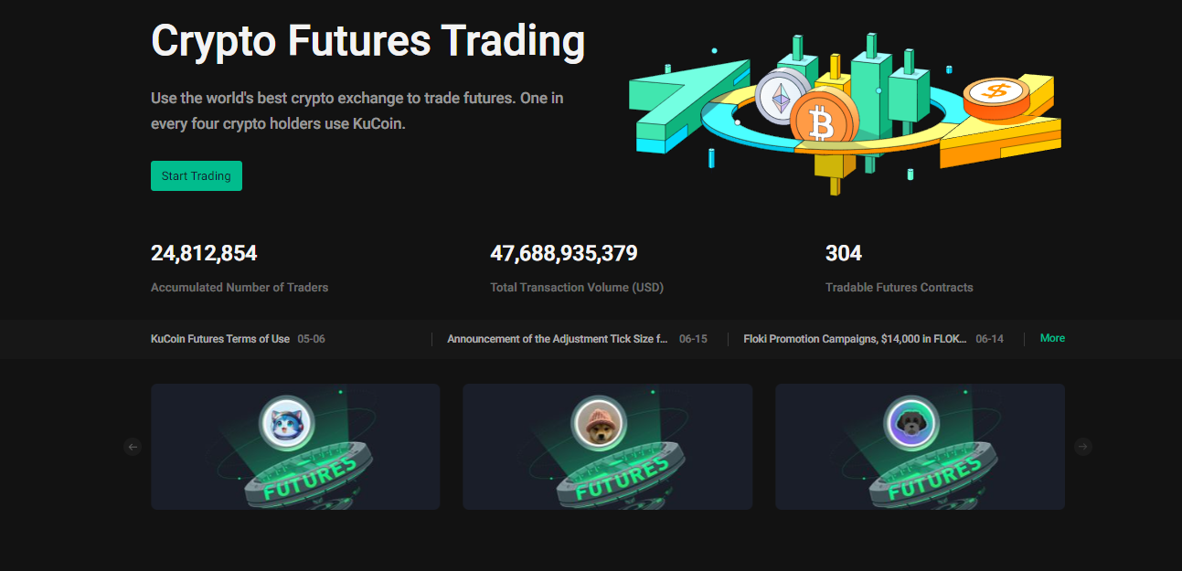 kucoin crypto exchange future