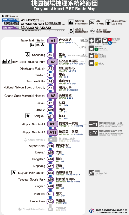 桃園機場捷運路線圖