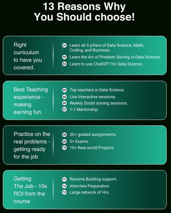 Analytics Shiksha
