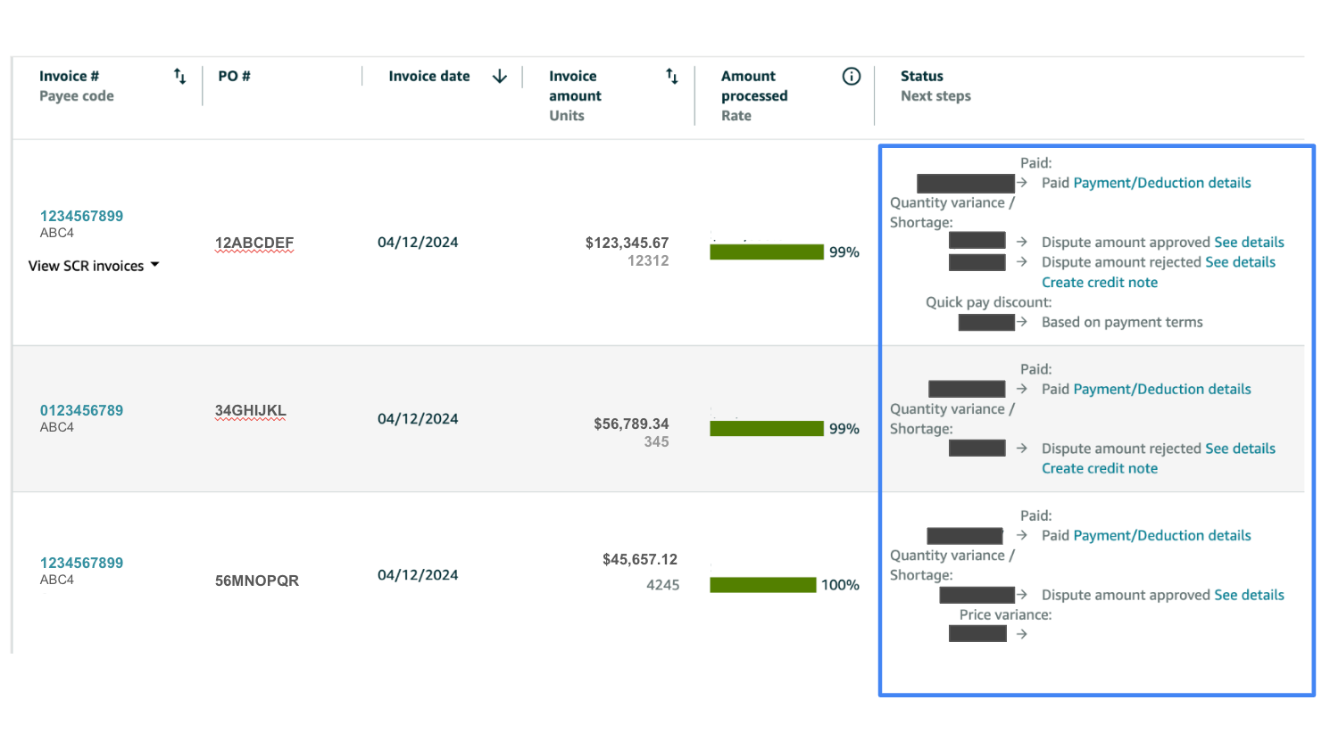 A variety of invoices with different statuses will be displayed. These statuses may include Paid, Pending, and Disputed. Each status indicates a different stage in the invoice processing cycle.