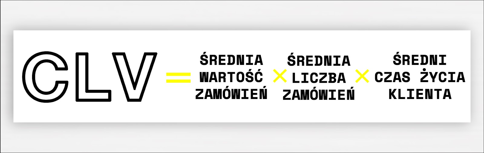 Customer Lifetime Value: jak obliczyć